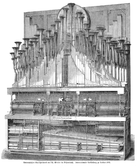 Orchestrion von Michael Welte an der Weltausstellung in London 1862